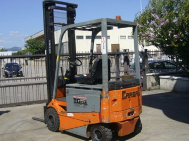 CARER - C20